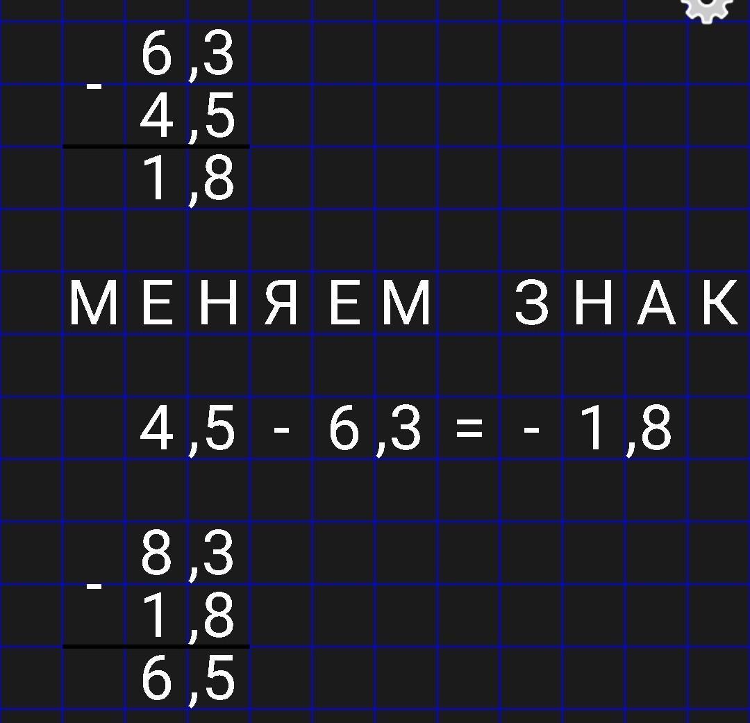 45 5 6 столбиком. 636 6 Столбиком. 936:6 В столбик. 120 6 Столбиком. 582 6 Столбиком.