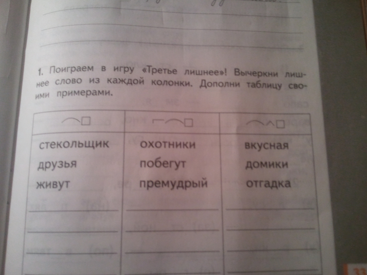 Дополните таблицу примерами из текста выпишите 2 3 слова которые соответствуют схеме в таблице