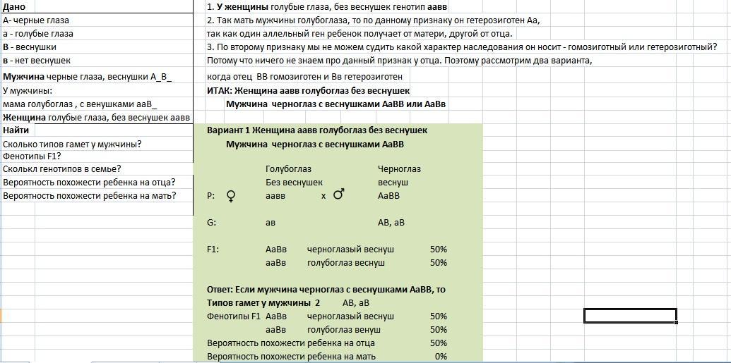 У человека цвет глаз доминирует над голубым. У человека черный цвет глаз а доминирует над голубым. У человека чёрный цвет глаз доминирует над голубым а наличие веснушек. У человека веснушки доминируют над их отсутствием. Черные глаза доминируют над голубыми.