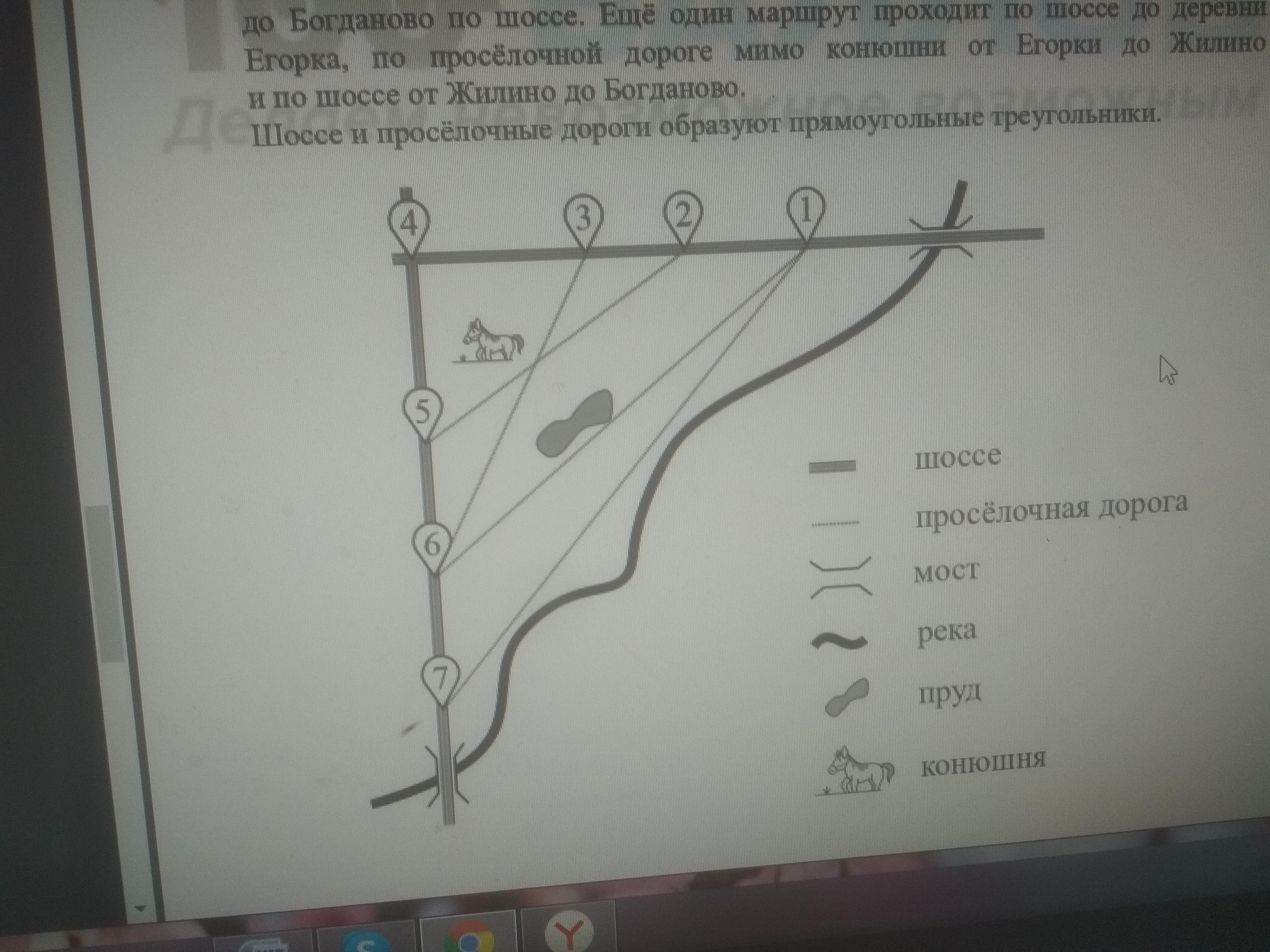 Таня на каникулах приезжает в гости к дедушке деревню антоновка плане обозначена цифрой 1