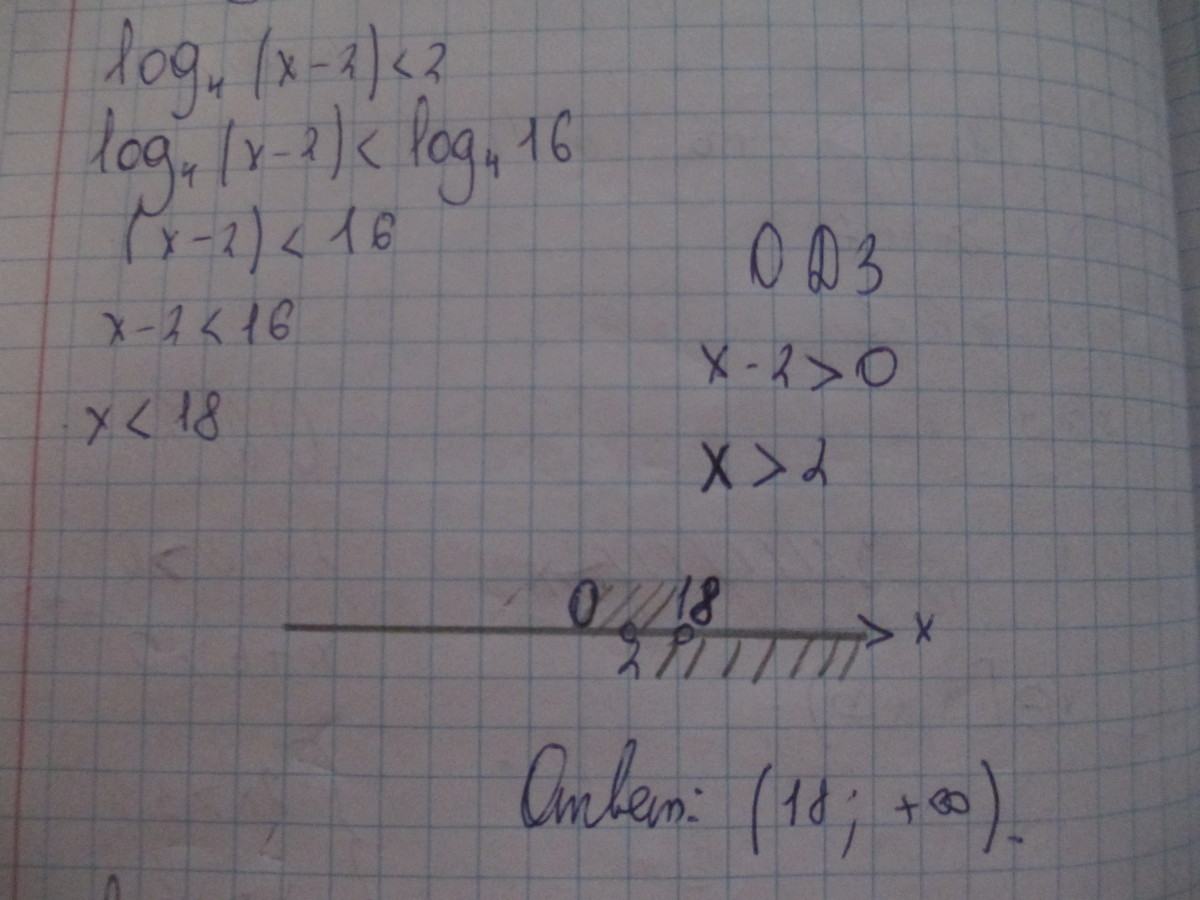 Log 4 x 2 решение. Log^2 4 x +log 4 x < 2. Log 4 х+2 = 2. Х log4 x-2. X2 log 4-x 2 x2-8x+16.