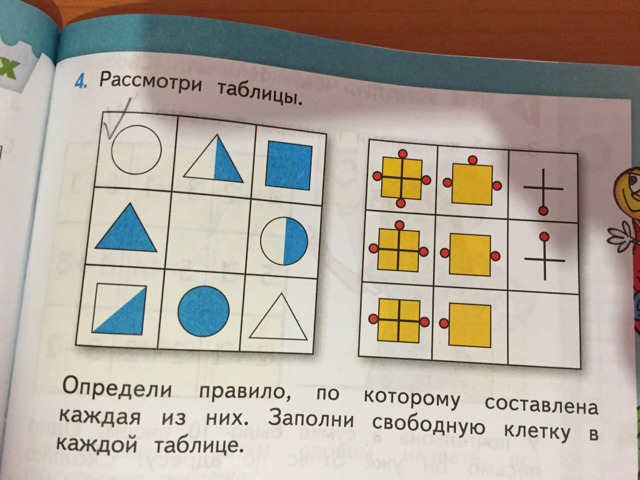 Определи правило