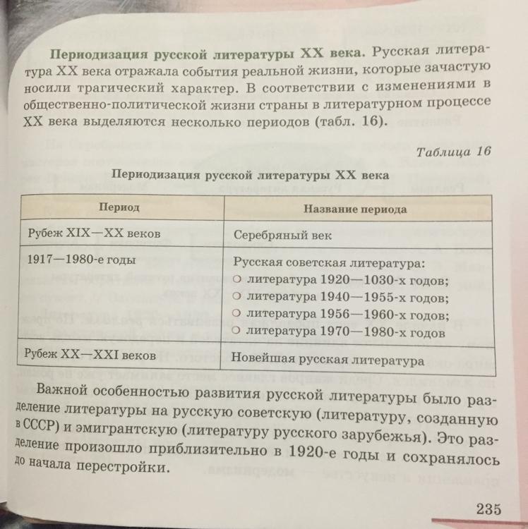 Опираясь на содержание пункта 4 параграфа 17 заполните схему галицко волынское княжество