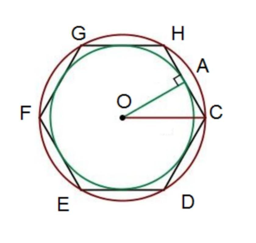 Радиус окружности вписанной в правильный шестиугольник. Радиус вписанной окружности в шестиугольник. Окружность вписанная в правильный шестиугольник формулы. Радиус вписанной окружности в правильный шестиугольник. Диаметр вписанной окружности в шестиугольник.