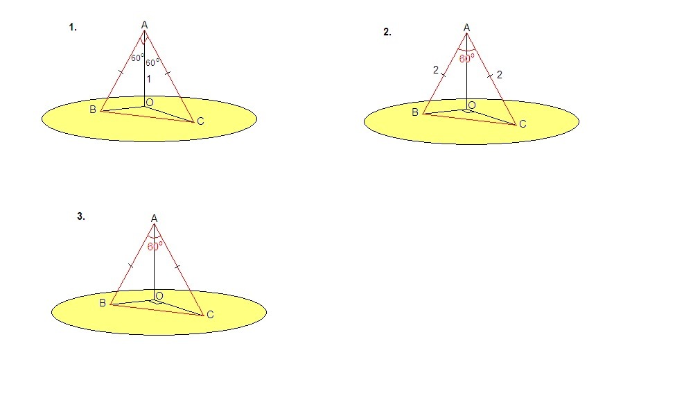 3 равные наклонные. Из некоторой точки а проведены к данной плоскости а перпендикуляр АО. Из некоторой точки а проведены к данной плоскости перпендикуляр АО 1.