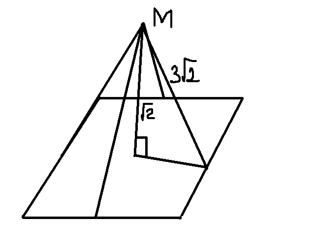 М удалена. ABCD квадрат точка m удалена от сторон квадрата на 3 корень из 2. Точка удаленная от плоскости квадрата на 13. АВСД квадрат точка м удалена от сторон квадрата на 3 корень из 2 см. АБС квадрат точка м удалена от сторон квадрата на 3 корня из 2.