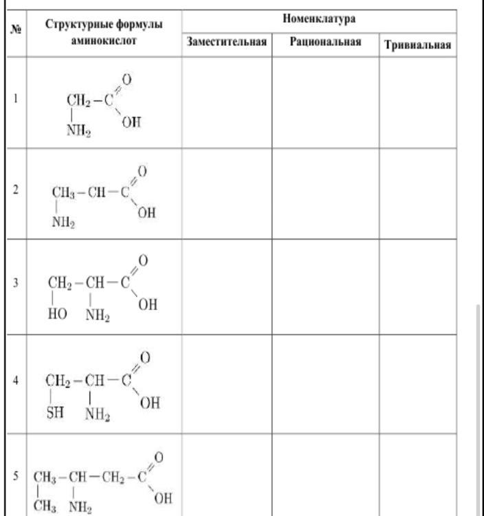 Название структурных формул по фото