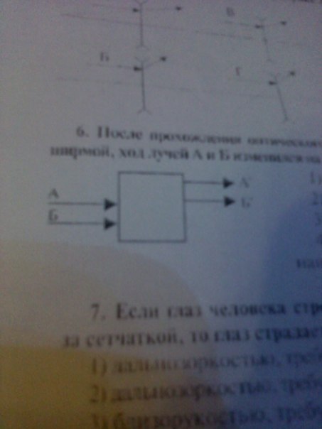 После прохождения оптического прибора. После прохождения оптического прибора закрытого на рисунке ширмой. После прохождения оптического прибора закрытого. После прохождения оптического прибора закрытого на рисунке. После прохождения оптического прибора а и б.