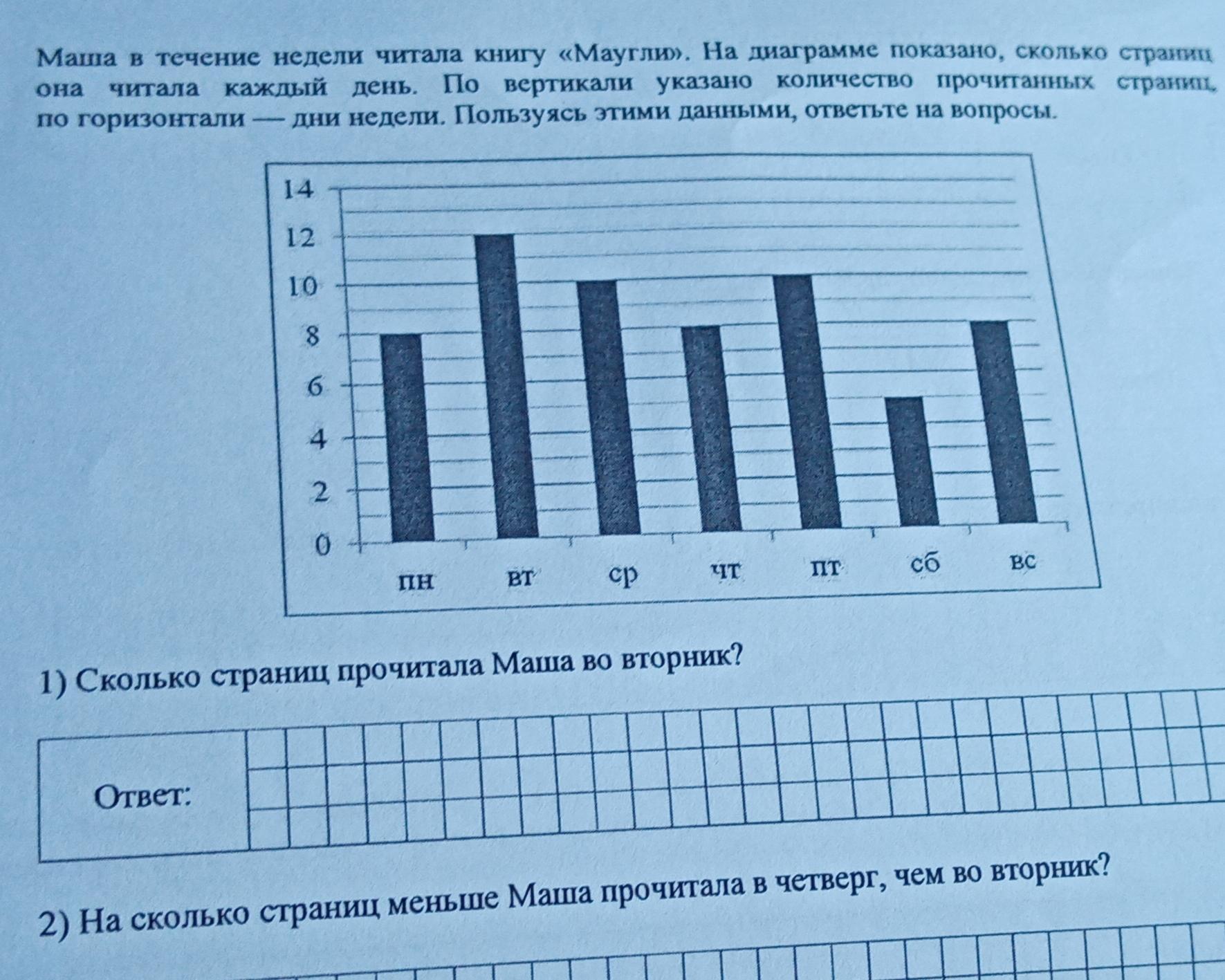 Тест на любовь с диаграммой нож