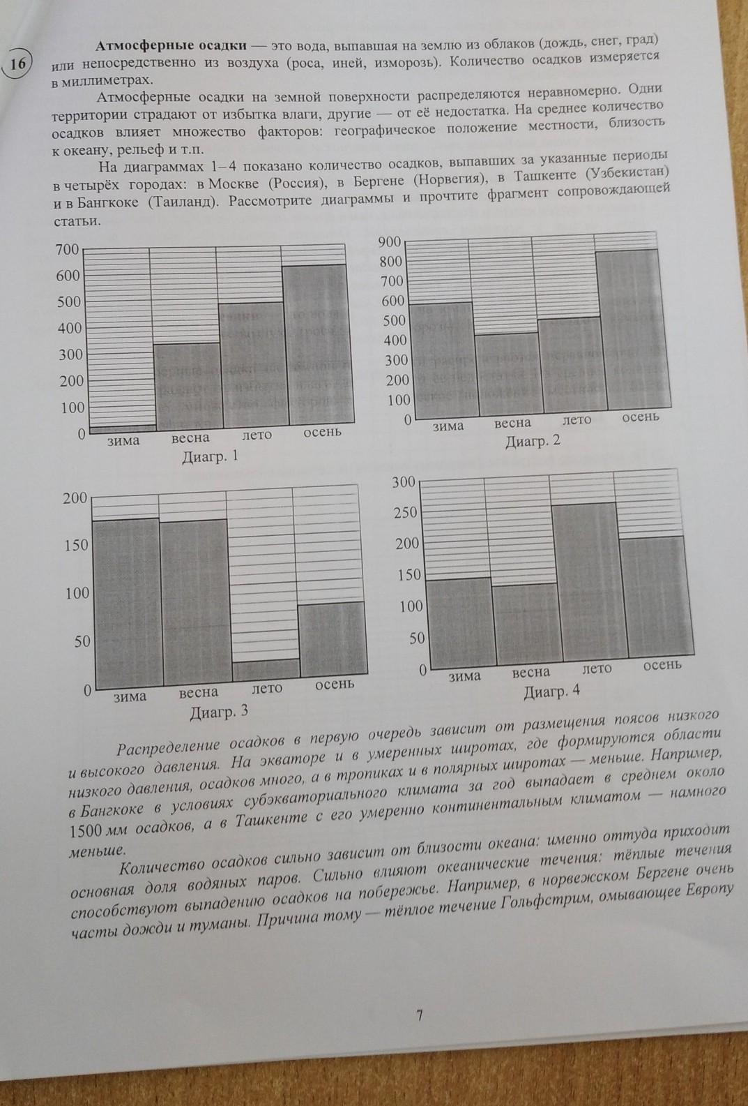 На основании прочитанного определите номер диаграммы которая соответствует бангкок