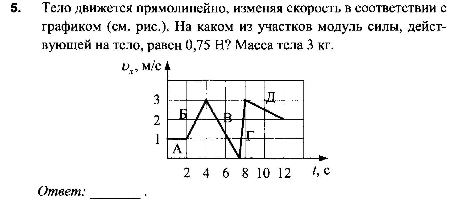 На рисунке представлен график зависимости модуля силы p действующей на тело от времени чему равно