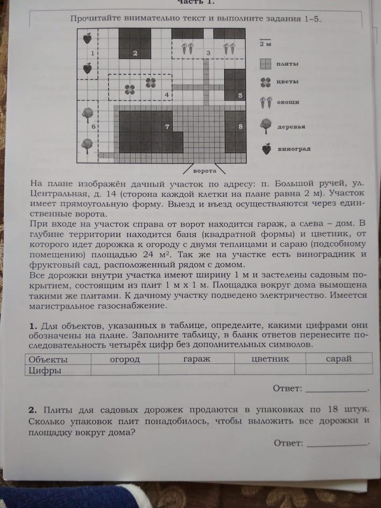 На плане изображено домохозяйство по адресу с авдеево 3 й поперечный д13 решу огэ ответы