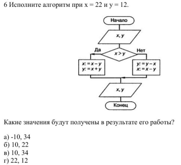 Исполнение алгоритмов. Исполнитель алгоритм при х 10 и у 15. Исполните алгоритм при х х 15 у 10. Исполните алгоритм при. Исполните алгоритм при x 20 y 15.