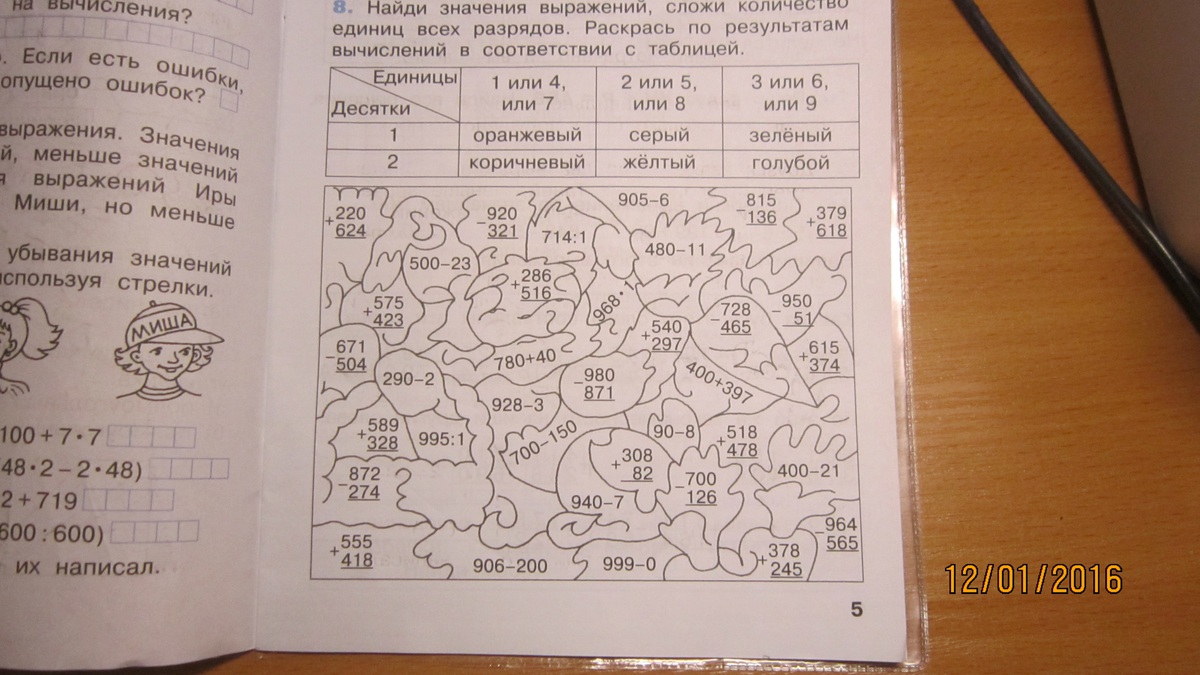 Наименьшее количество единиц в маске. Сложить количество единиц всех разрядов. Сложи количество единиц в разрядах. Сложи количество единиц в разрядах раскрась. Сложи количество единиц в разрядах раскрась по результату 2 класс.