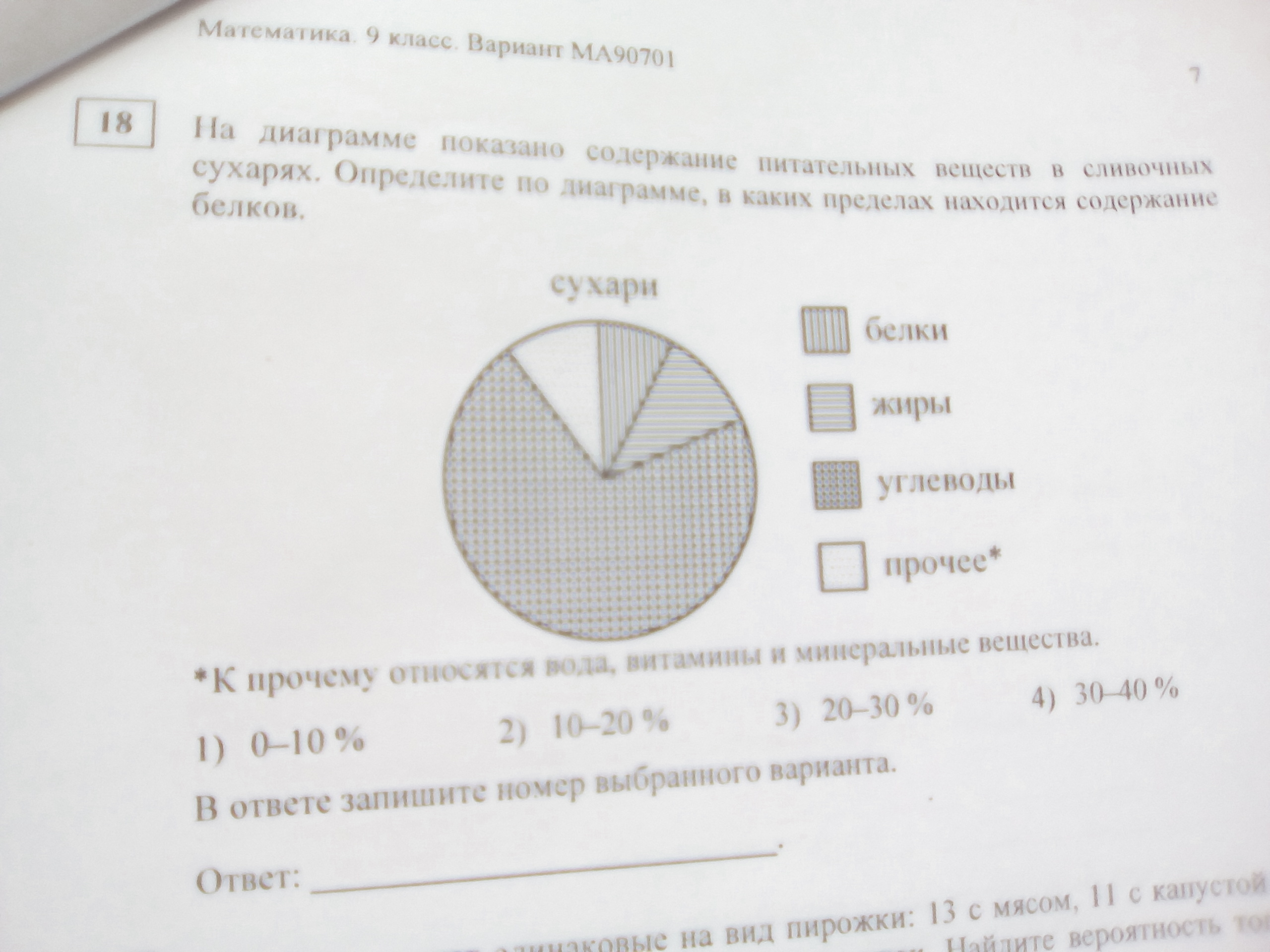 На диаграмме показано содержание питательных веществ сушеных белых грибах к прочему относятся вода в