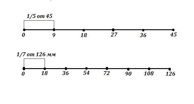 Отрезок равный 45 см. Найди доли отрезка длиной 60 см. Начерти отрезок длиной 15 см и покажи его 1 5 долю рисунок. На рисунке 7\3 отрезка какой был целый отрезок. Отрезок 15 см найти его 1/5 долю.