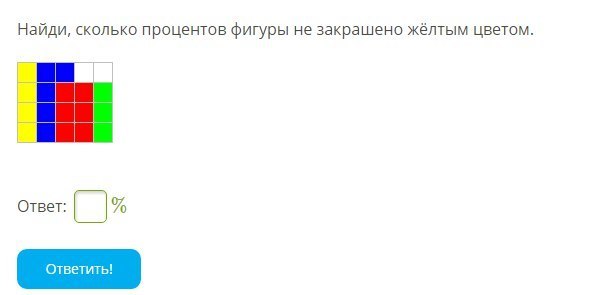 Проценты фигуры. Вычисли сколько процентов фигуры не закрашено жёлтым цветом. Сколько процентов фигуры закрашено. Найди сколько процентов фигуры не закрашено белым цветом.