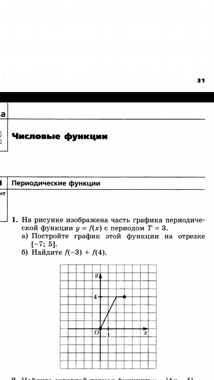 На рисунке изображена часть графика периодической функции