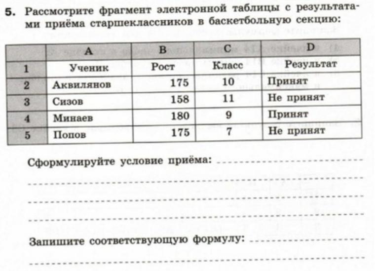 Рассмотрите фрагмент. Рассмотрите фрагмент электронной таблицы. Задания по электронным таблицам. Задания по организации вычислений Информатика 7. Таблица самостоятельная работа по информатике.