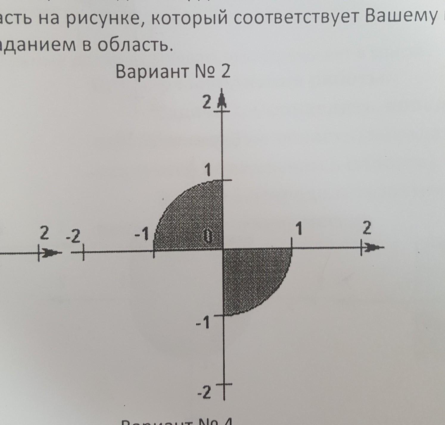 В заштрихованной области на рисунке