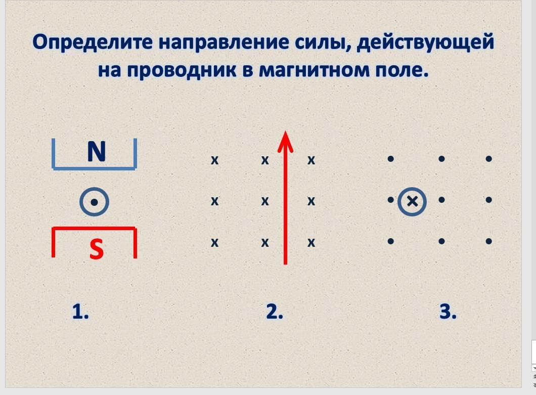 Определите направление электромагнитной силы в случаях представленных на рисунках