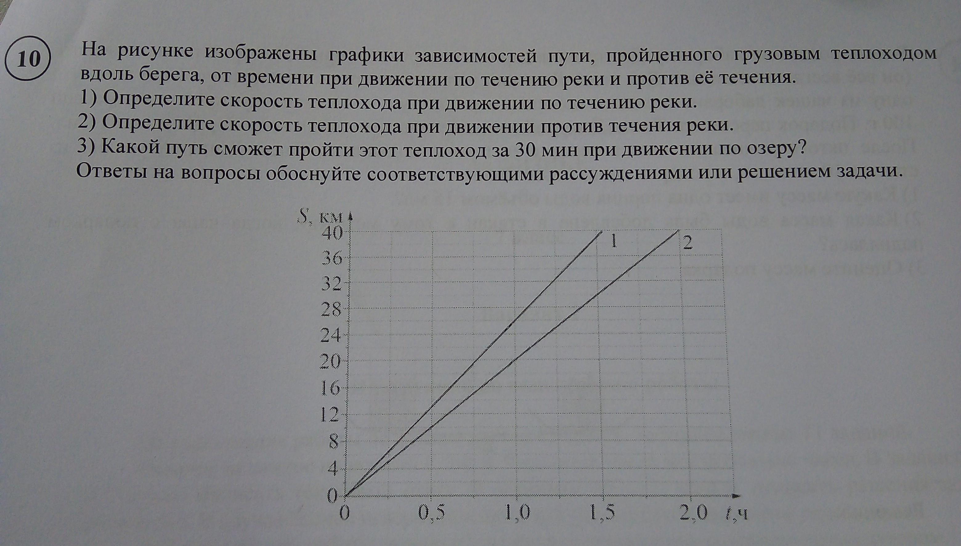 На рисунке изображены графики зависимости пути пройденного грузовым теплоходом вдоль берега впр дано