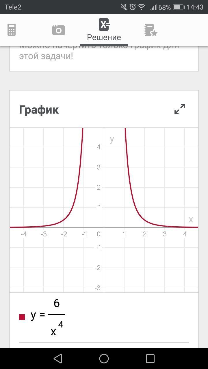 Y 6 x. Постройте график функции y 6/x. Y 6 X график функции. Постройте график функции y 6/х +1. Таблица Графика функции y=6x.