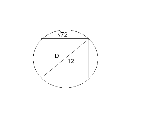 Площадь квадрата равна 72. Диаметр окружности в квадрате. Площадь квадрата внутри круга. Диаметр круга в квадрате. Круг с квадратом внутри с размерами.
