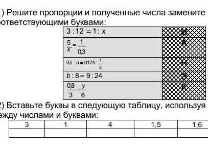 Решите пропорции x 1 2