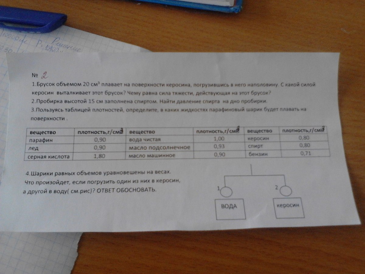 Брусок объемом 2 м3 плавает