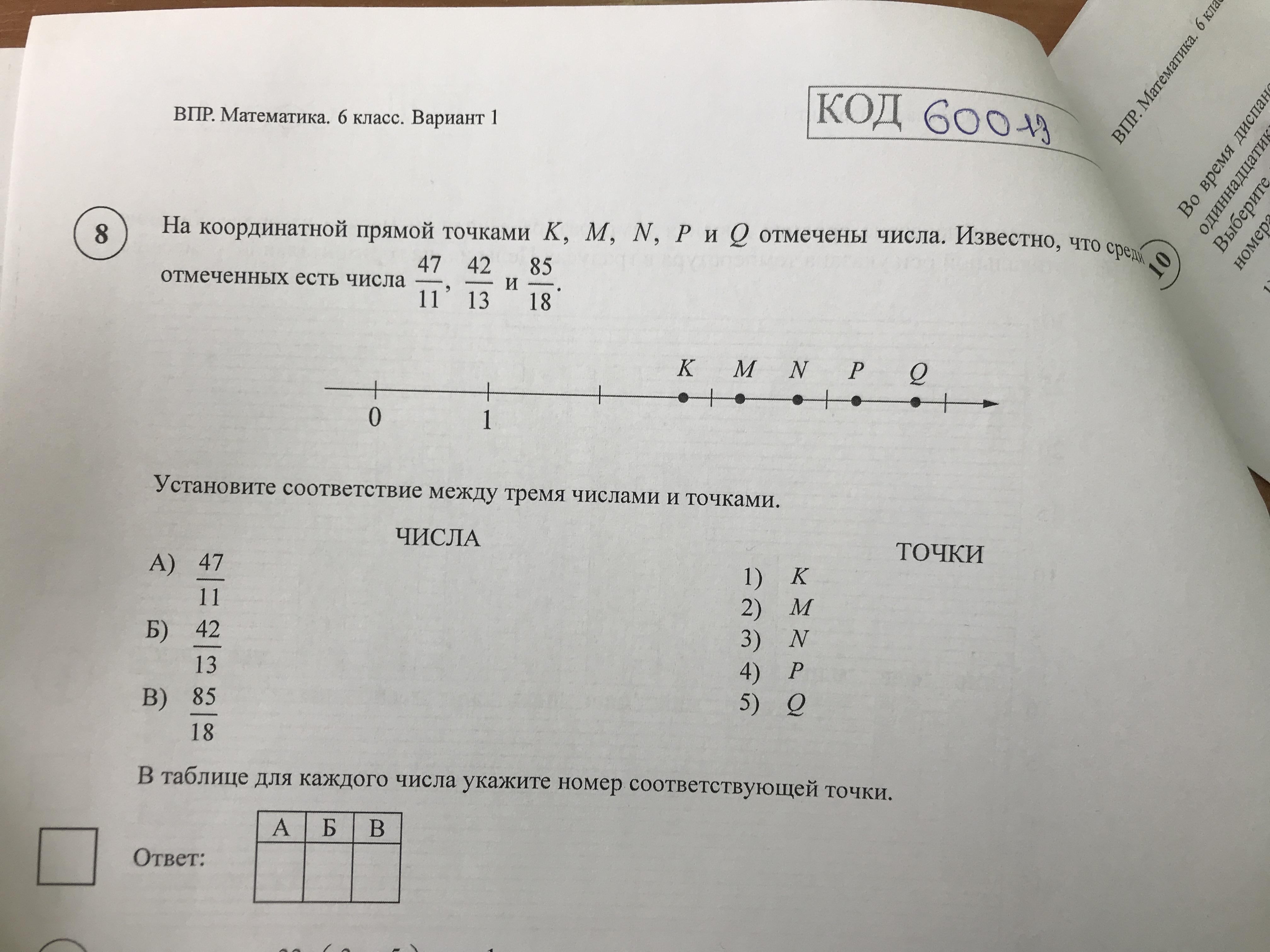 На координатной прямой точки соответствуют числам