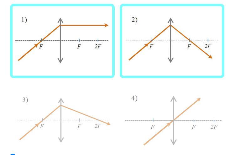 На рисунке показан ход лучей. Рисунок ход луча света после прохождения через собирающую. Выберите рисунки на которых правильно показан ход луча. Ход луча света после прохождения через собирающую линзу выбери. Ход луча света после прохождения собирающей линзы.