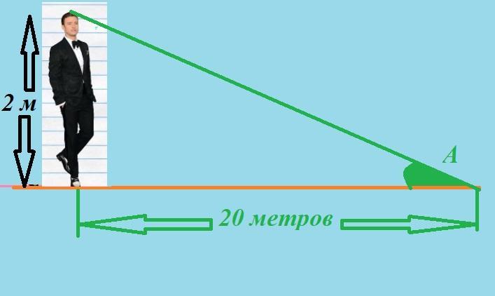 20 метров расстояние