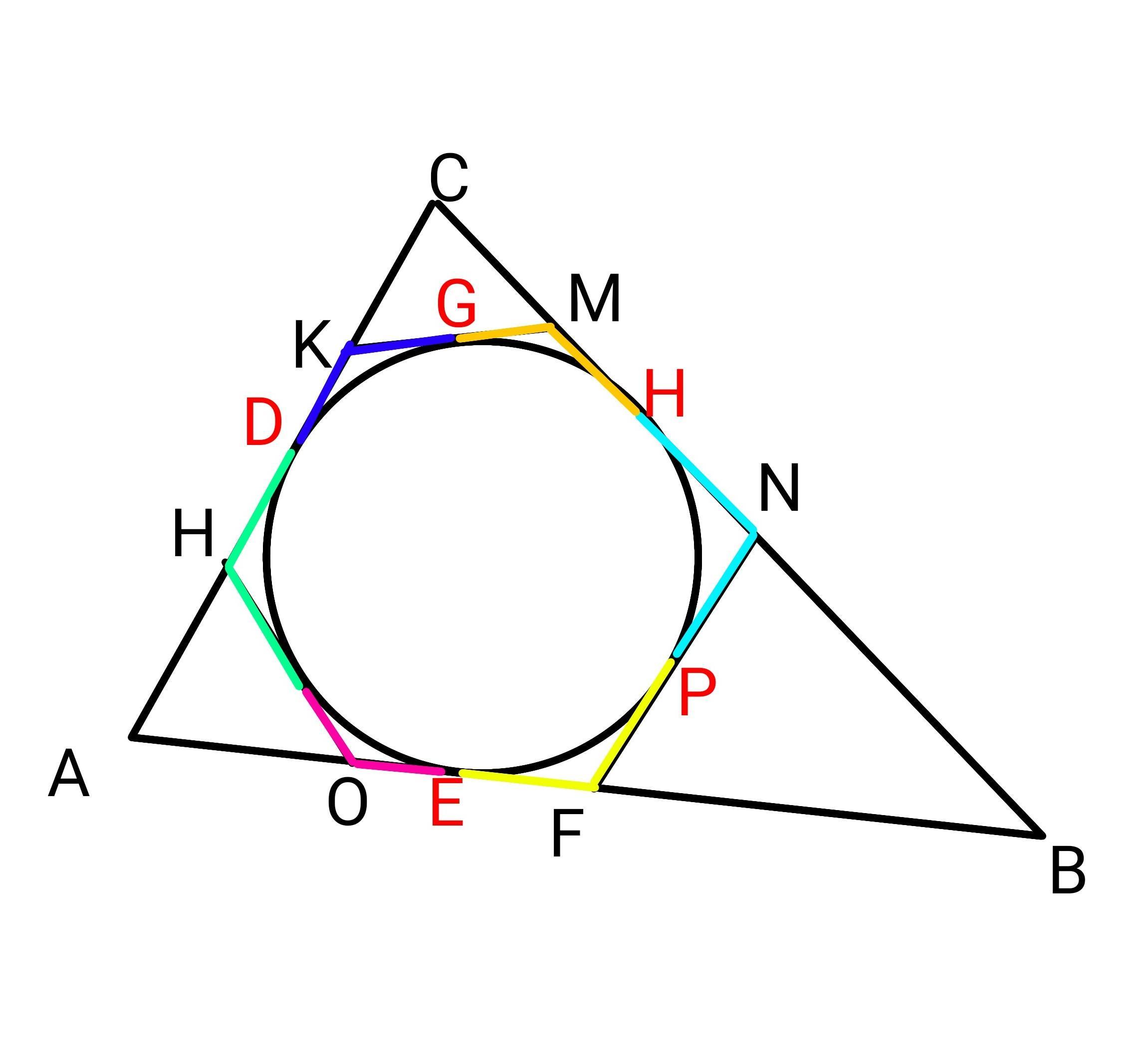 Периметр отсеченного треугольника. Круг вписанный в треугольник. Треугольник ABC вписан в окружность. Касательная к окружности вписанной в треугольник. Треугольник вписанный в сферу.