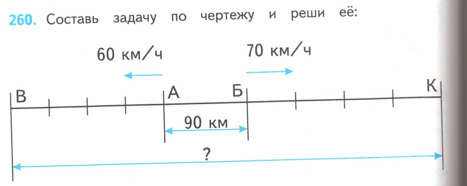 Составь задачу о движении в прямом и обратном направлении по чертежу