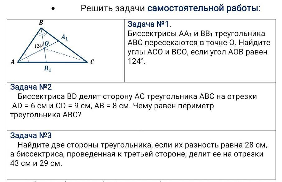 Задачи самостоятельной