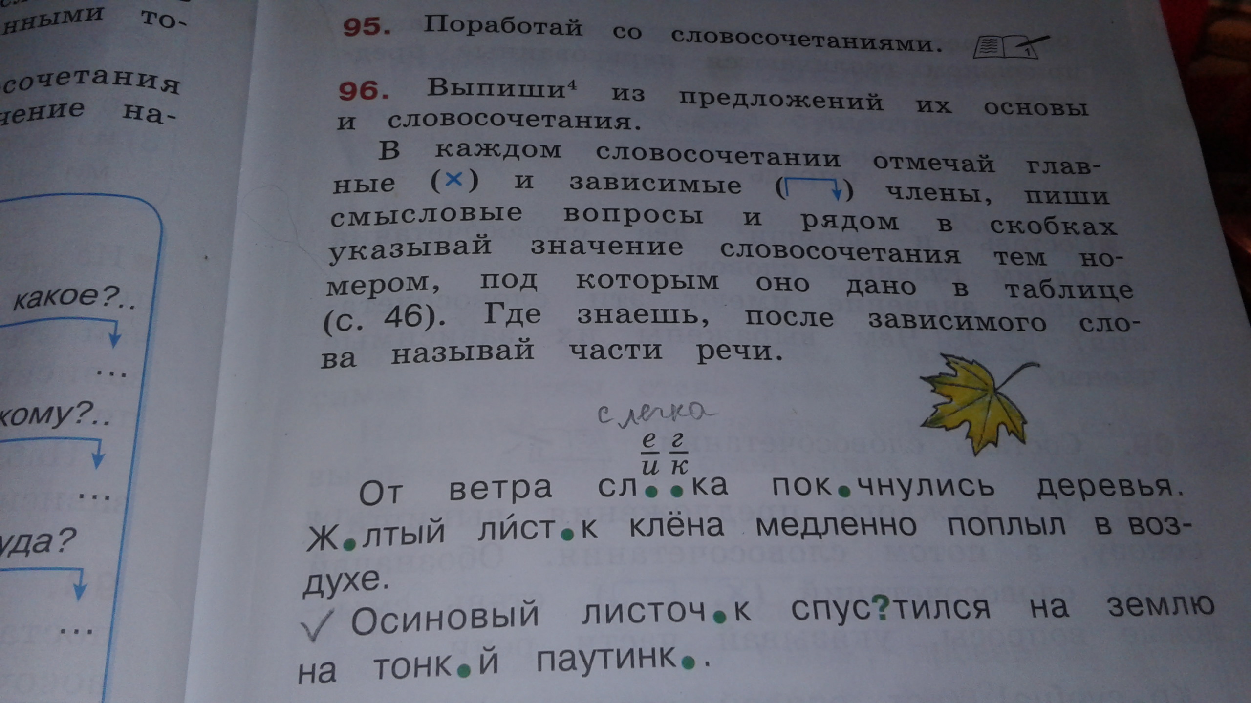 Русский язык стр 51 упр 91. С.24 упр.96.,сделать обращение,подписать:. Как делать русс яз 2 класс 1 часть рабочая тетрадь стр 54. Русский язык 2 класс учебник 2 часть стр 91 упр156.