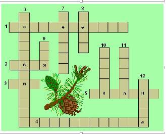 Хвойный кроссворд. Кроссворд хвойные деревья. Кроссворд хвойников. Кроссворд хвойные леса. Кроссворд на тему хвойные деревья.