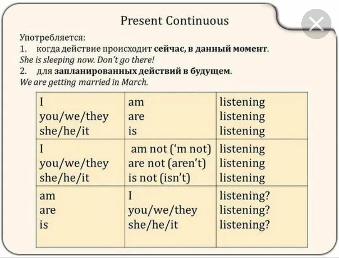 Проект present continuous