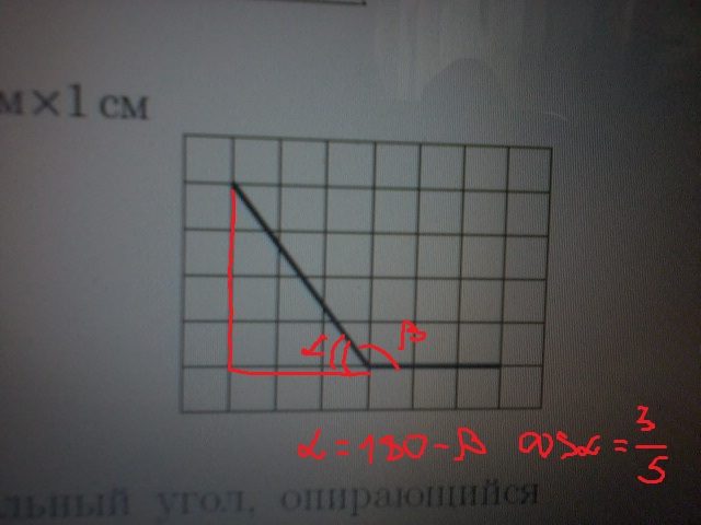 Найдите тангенс угла изображенного на рисунке если размер клетки 1 см на 1 см