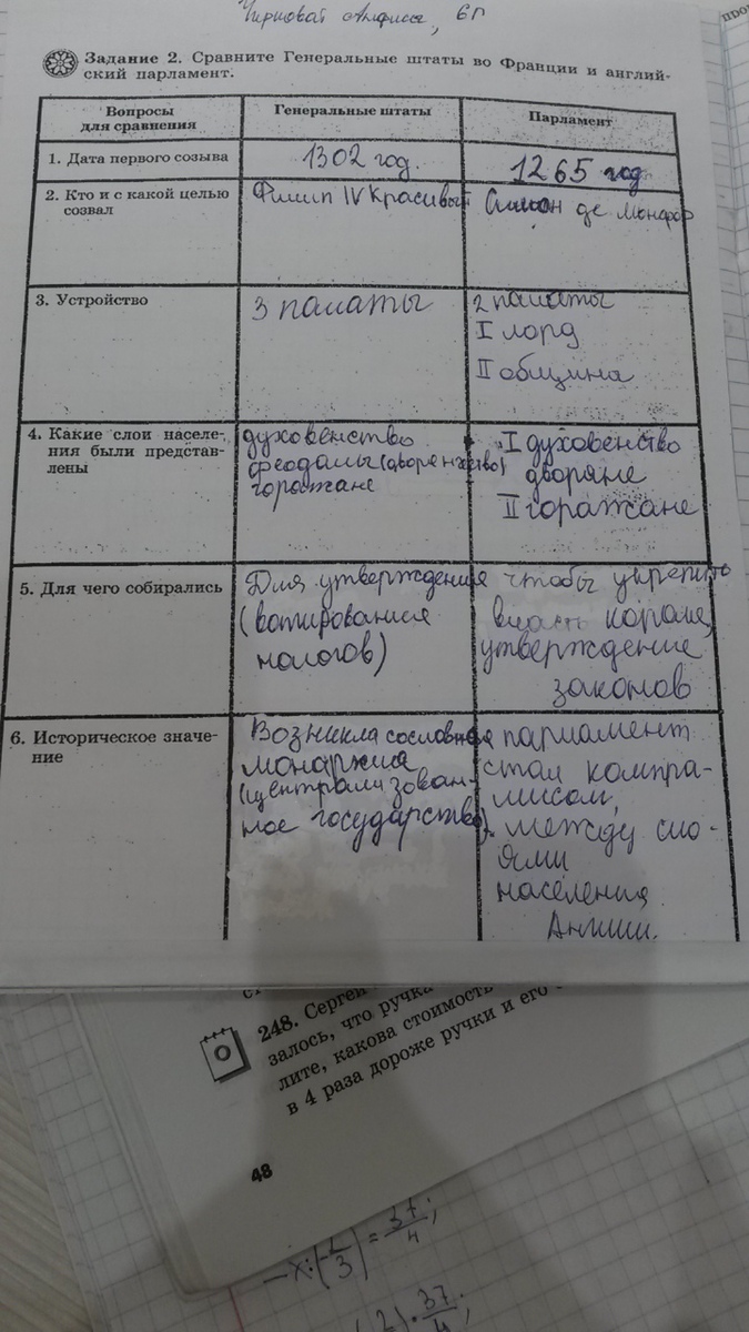 Сравните генеральные штаты во франции. Сравните генеральные штаты во франции. Сравните генеральные штаты во франции. Устройство парламента в англии и генеральных штатов во франции. Сравните генеральные штаты во франции.