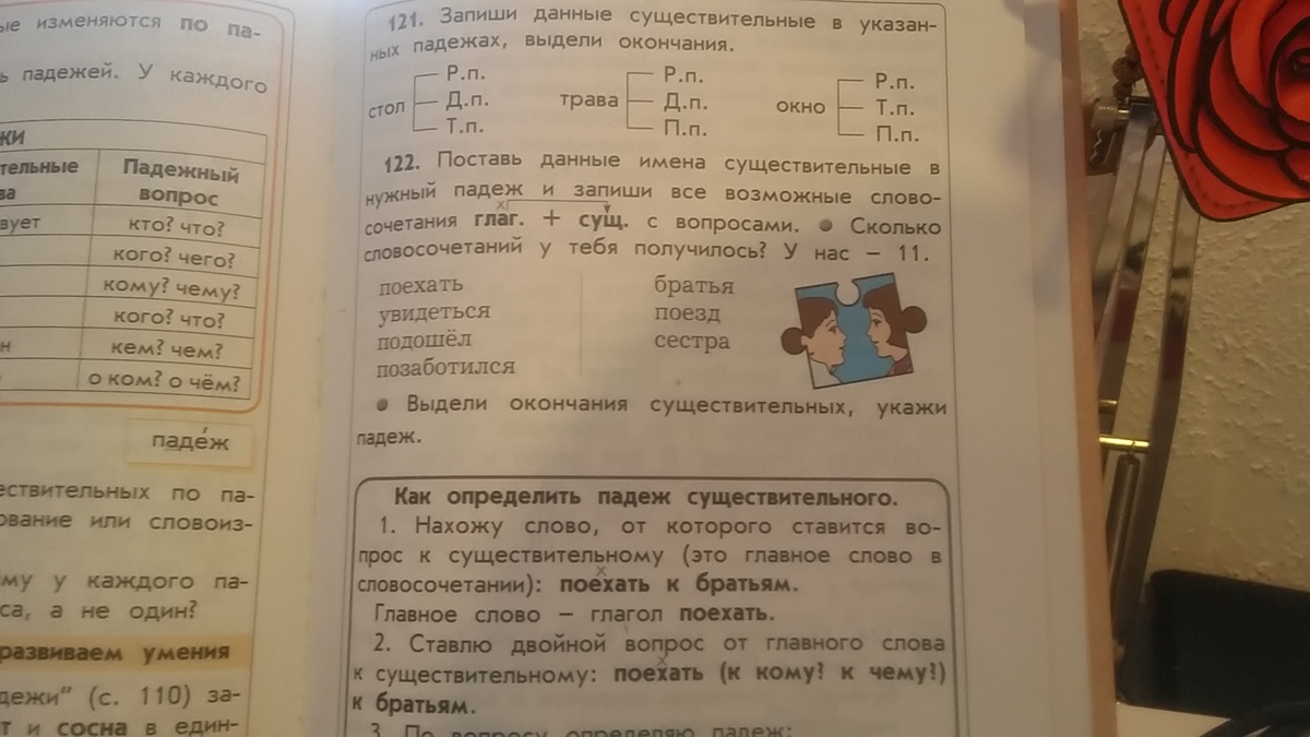 Замени словосочетания выделенные существительные именами прилагательными по образцу