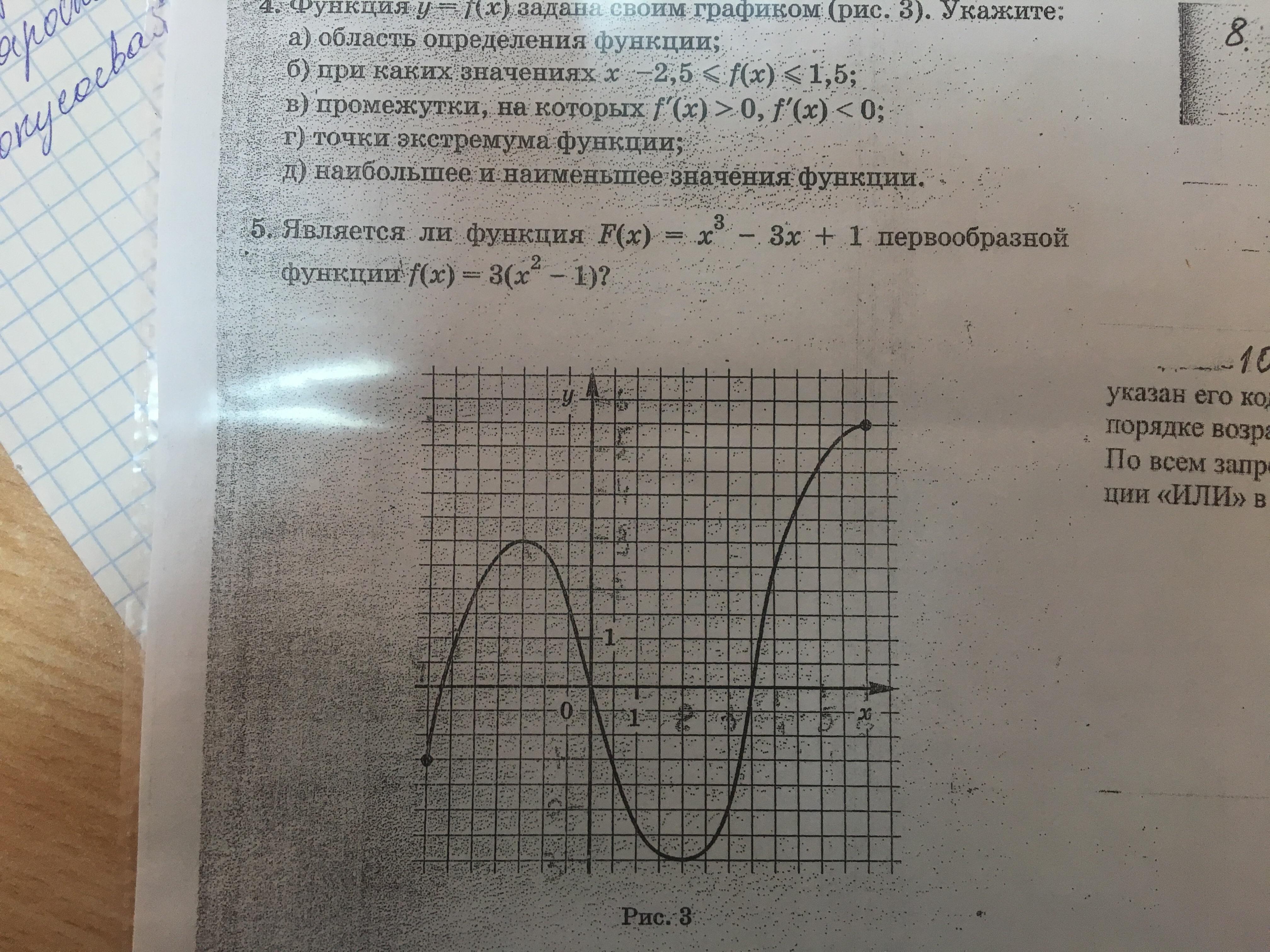 На рисунке изображен график функции y f x укажите область определения функции