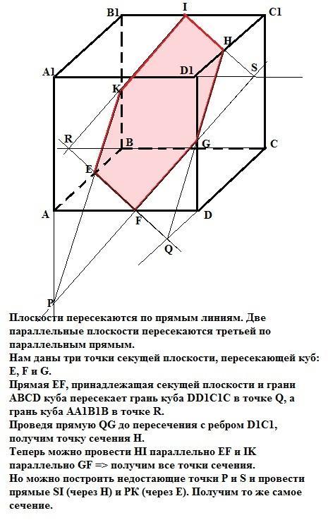 Пересечение прямых в кубе