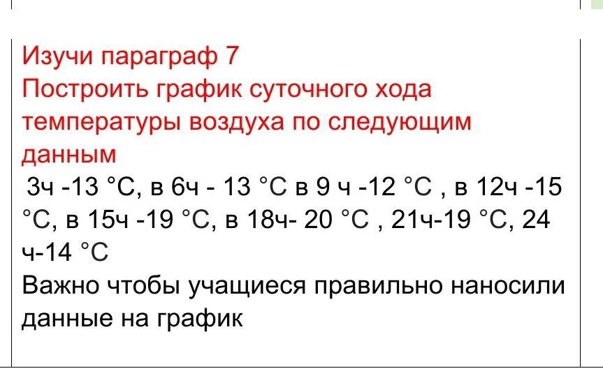 Построить график хода температуры воздуха