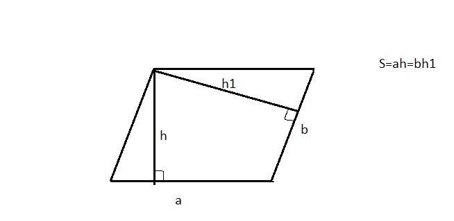 Найдите длину меньшей стороны листа. Высота к меньшей стороне параллелограмма. Высота проведенная к меньшей стороне параллелограмма. Большая высота проведена к меньшей стороне параллелограмма. К меньшей стороне параллелограмма проведена.