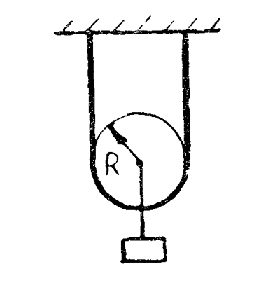 Ось блока. Гибкий трос силы натяжения. Через блок радиусом к переброшен канат. Натяжение гибкого троса физика. Через блок радиусом r переброшен однородный канат массой м.