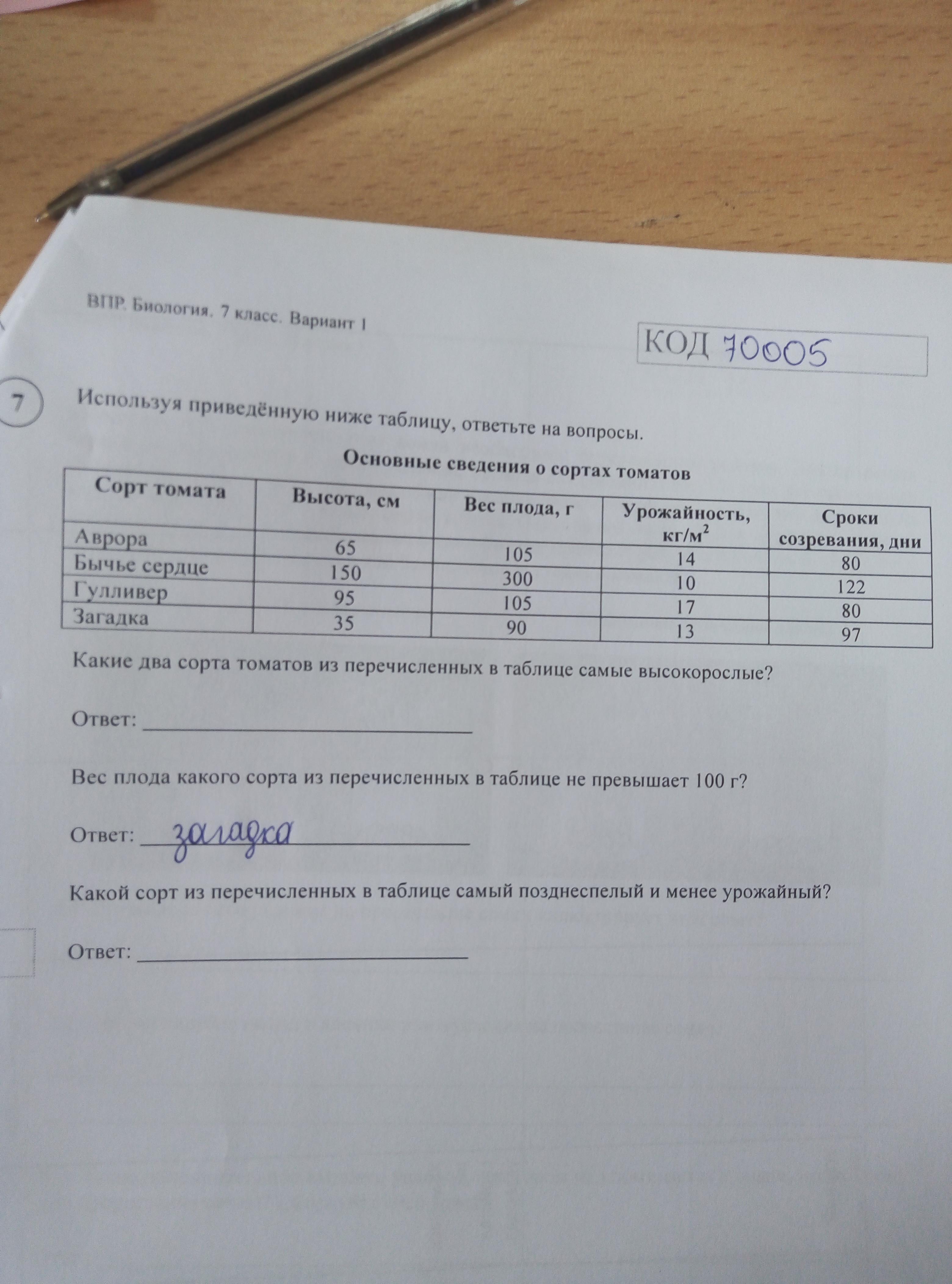 Пользуясь таблицей ответьте на вопросы. Используя приведённую ниже таблицу ответьте на вопросы. Используя таблицу ответьте на вопросы. Используя приведённую ниже таблицу, ответьте на вопросы. Ответ. Используя приведённую ниже таблицу ответьте на вопросы 6 класс.