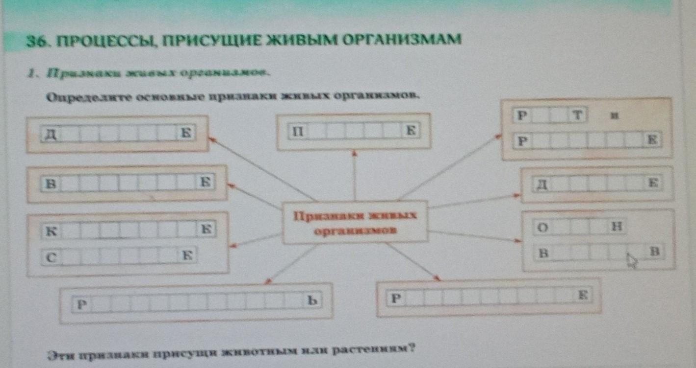 Определите общий признак. Процесс свойственный всем живым организмам. Процессы которые характерны только для живых организмов. Процесс 7 который свойственен всем живым организмам. 3 Верных утверждения свойственных живым организмам.