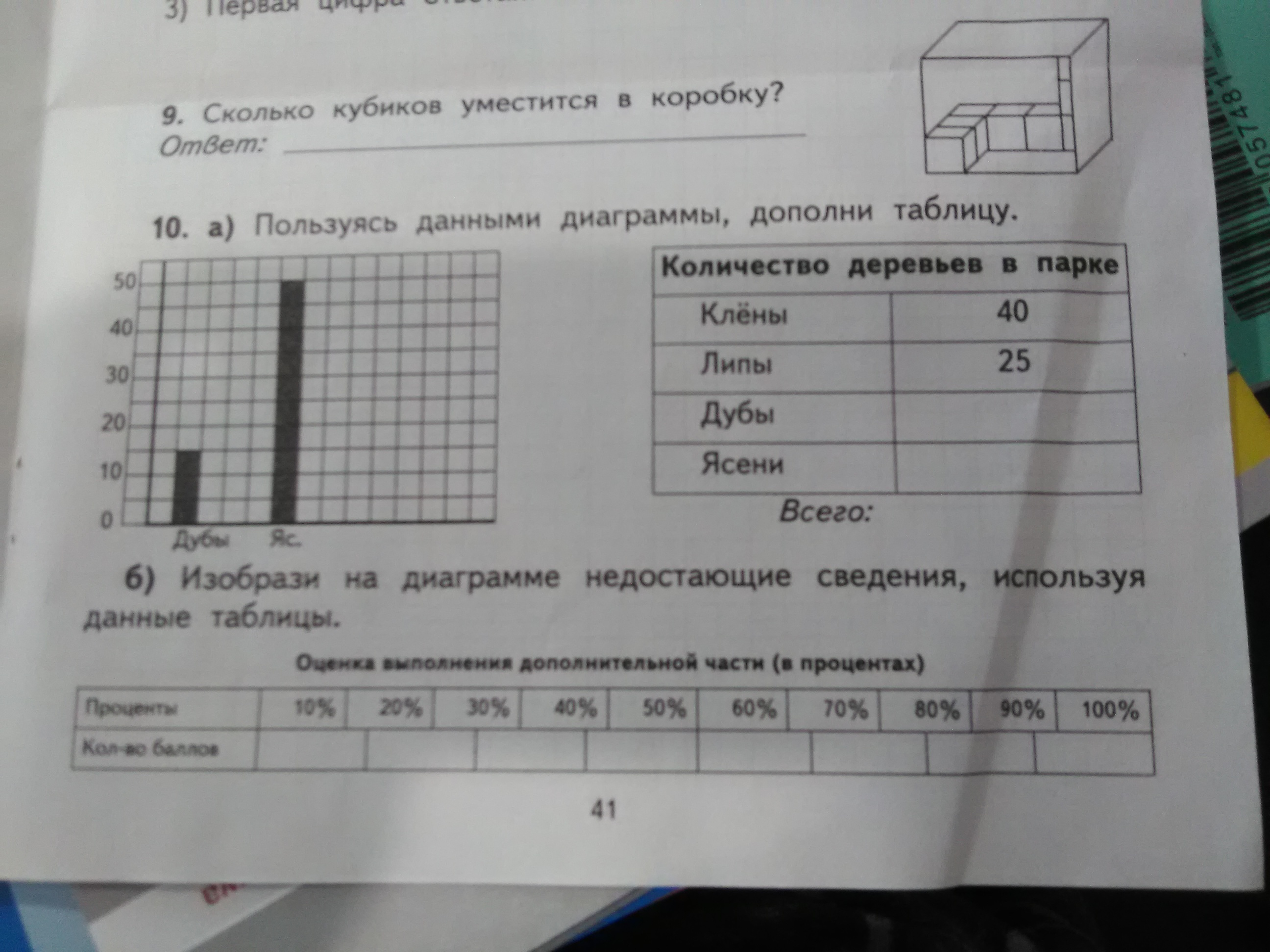 Сколько кубиков поместится в коробку 3 класс изображенную на рисунке